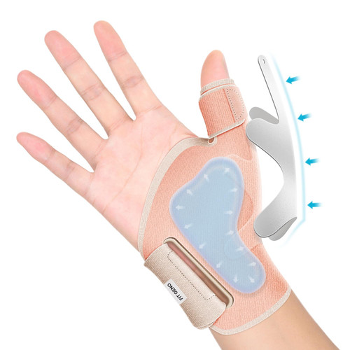 Thumb Brace Right Hand Splint: Spica for Women Carpal Tunnel Pain - De Quervain's Tenosynovitis Rheumatoid Arthritis RA Relief - Stabilizer for Thumb Arthritis Tendonitis - Sprain CMC Support
