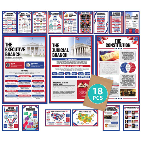 Decorably 18 US Government Posters for Classroom - 11x17in History Posters for Classroom Middle School, Classroom Social Studies Posters for Classroom, US History Posters for Classroom High School Decorably 18 US Government Posters for Classroom - 11x17in History Posters for Classroom Middle School, Classroom Social Studies Posters for Classroom, US History Posters for Classroom High School