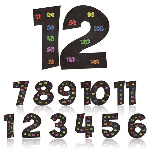 Multiples Posters Set Multiple Math Posters from 1 to 12 Counting Numbers Times Table Chart Multiplication Chart Fact Posters for Classroom Home Leaning Kids Studying Elementary School (Black)