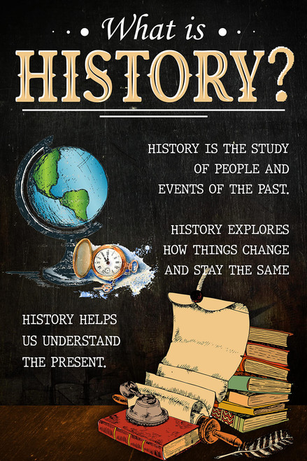 Minitowz What is History History Class Poster in This Classroom You Are Expected to Learn History Poster History Classroom Minitowz What is History History Class Poster in This Classroom You Are Expected to Learn History Poster History Classroom