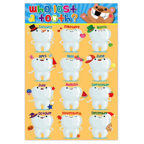 D4DREAM Who Lost a Tooth Chart Poster 11"x 17" Back to School Health Poster for Classroom Nurse Office Chart Poster for Kid Toddler Kindergarten Preschool Elementary School Decoration Teacher Supplies