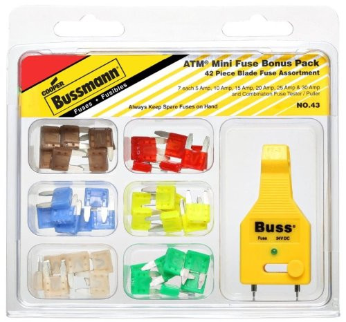 Blade Fuse Kit, 42, ATM, Automotive Fuse K