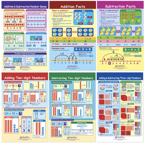 NewPath Learning Math Bulletin Board Chart Set, Addition & Subtraction, Set of 6 (93-1501)