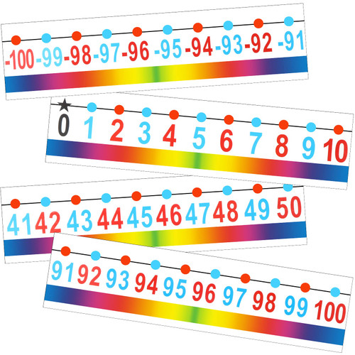 20 Pcs Rainbow Number Line Bulletin Board Set Math Classes Number Line for Classroom Wall Rainbow Number Line Bulletin Board for Students -100 to 100 Classroom Decoration Set for School