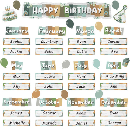 Yeaqee 98 Pcs Eucalyptus Happy Birthday Bulletin Board Set Greenery Classroom Birthday Bulletin Board Decorations Birthday Chart Positive Bulletin Board Cutout Decor for Teacher School Classroom Wall