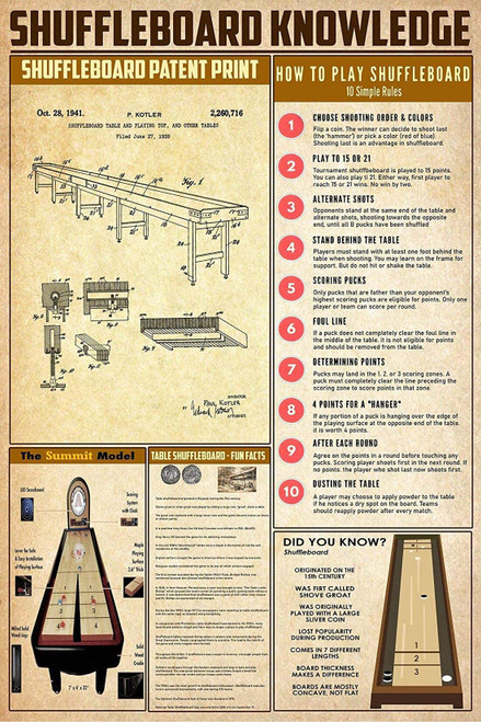 JIUFOTK Shuffleboard Knowledge Metal Signs Club Decor Retro Leisure Sports Tin Poster Home Bar Wall Decor Printed Plaque 12x18 Inches
