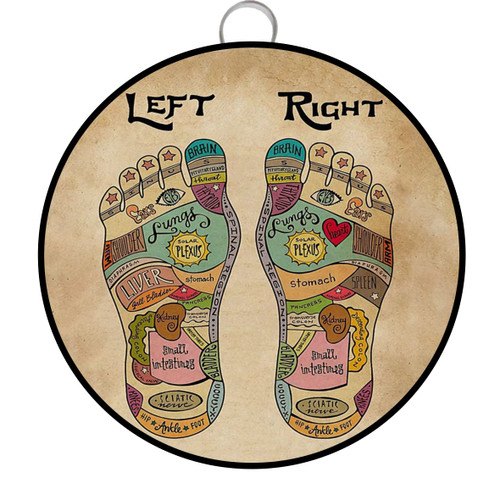 Habilboi Round Metal Tin Sign Foot Reflexology Poster, Massage Therapist Art Print, Yoga Lover Poster, Office Decor, Acupressure and Reflexology Chart, Reflexology Gift 6x6inch