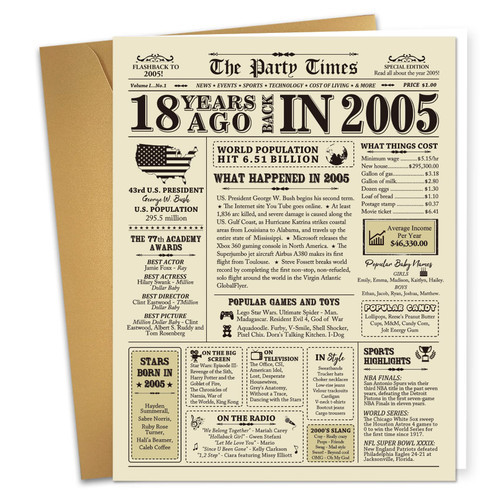 Ogeby Funny 18th Birthday Gifts for Women Men, Jumbo Back in 2005 Birthday Gifts Card, Vintage 18 Year Old Gifts for Son Daughter Sister Brother, Happy 18th Wedding Anniversary Cards Gifts