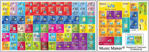 Music Maker Keyboard Sticker Music Maker Keyboard Sticker