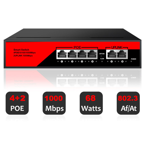 ienRon 6 Ports PoE Switch, 4 Ports Gigabit PoE Switch with 2 Uplink Gigabit Ports, Plug and Play with AI Detection VLAN Mode Unmanaged Ethernet Splitter Network Switch in Metal Case, Red / Black