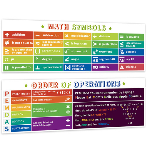 Shemira Math Posters Order of Operations and Symbols, Math Posters for Classroom Decoration, Educational Math Banners for Elementary and Middle School Teachers and Students, 13.5 x 39 inches, 2 Pack