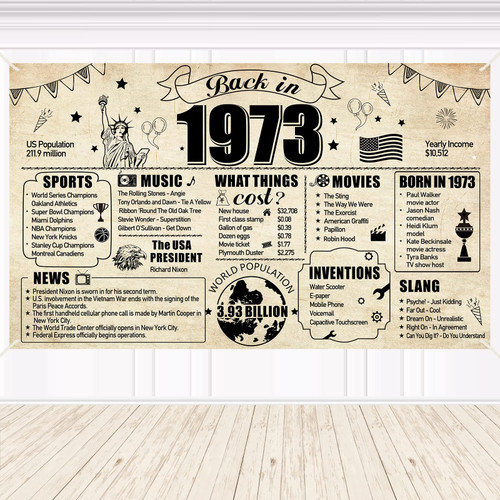 Large 50th Birthday Decorations Back in 1973 Banner for Men Women, 50th Birthday Background Sign Party Supplies, Fifty Years Old Birthday Photo Props for Indoor Outdoor Large 50th Birthday Decorations Back in 1973 Banner for Men Women, 50th Birthday Background Sign Party Supplies, Fifty Years Old Birthday Photo Props for Indoor Outdoor