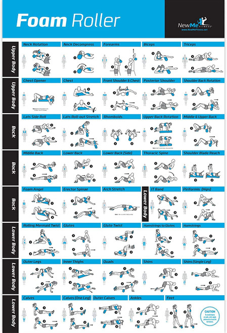 NewMe Fitness Workout Posters for Home Gym, Foam Roller Exercise Posters for Full Body Workout, Core Abs Legs Glutes & Upper Body Training Program