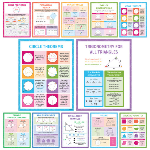 12 Laminated Math Posters Middle School - 17x22in Math Posters for Middle School Math Posters for High School, Geometry Posters, Math Decorations for Classroom High School, Math Bulletin Board Sets