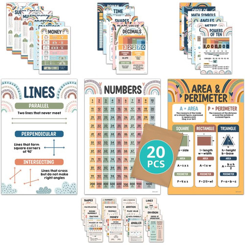 20 Upper Elementary Math Posters - 11x17in Boho Math Posters, Elementary Math Posters, Math Posters for Elementary School, Math Poster for Kids, Educational Math Posters, Classroom Posters Math