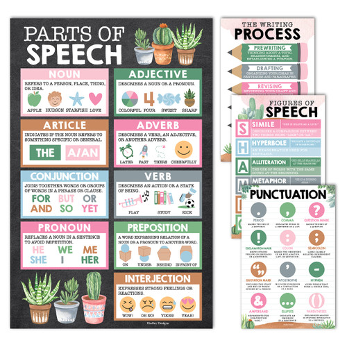 4 Cactus Grammar Posters For Language Arts - ELA Posters Classroom, Parts Of Speech Posters For Elementary, Punctuation Posters For Classroom, Writing Process Posters For Classroom, English Posters 4 Cactus Grammar Posters For Language Arts - ELA Posters Classroom, Parts Of Speech Posters For Elementary, Punctuation Posters For Classroom, Writing Process Posters For Classroom, English Posters