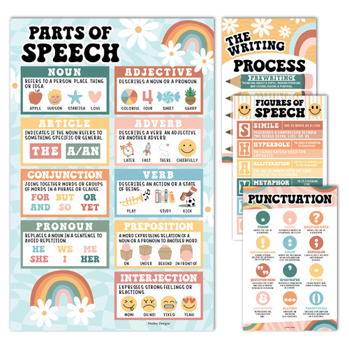 4 Retro Grammar Posters For Language Arts - ELA Posters Classroom, Parts Of Speech Posters For Elementary, Punctuation Posters For Classroom, Writing Process Posters For Classroom, English Posters 4 Retro Grammar Posters For Language Arts - ELA Posters Classroom, Parts Of Speech Posters For Elementary, Punctuation Posters For Classroom, Writing Process Posters For Classroom, English Posters