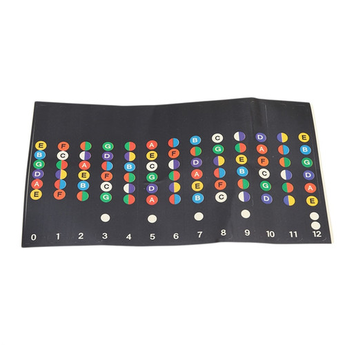 Sevenfly Guitar Fretboard Stickers Color Coded Note Decals Fingerboard Frets Map Sticker for Beginner Learner Practice Fit Electric Guitars,Photo Color