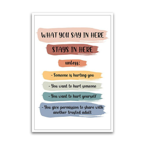 What You Say In Here Stays In Here Poster - For Safe Spaces And Calming Techniques - 12 x 18 Inch Premium Gloss Poster - Decorative Poster For Classroom Dorms Office And Home - Made in USA - FHJP073