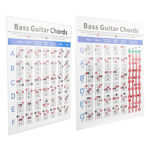 Bass Guitar Chords Chart, Bass Guitar Chord Chart, Bass Guitar Wall Chart Guitar Chords Poster, Bass Poster Instrument Note Chart for Beginners Songwriters