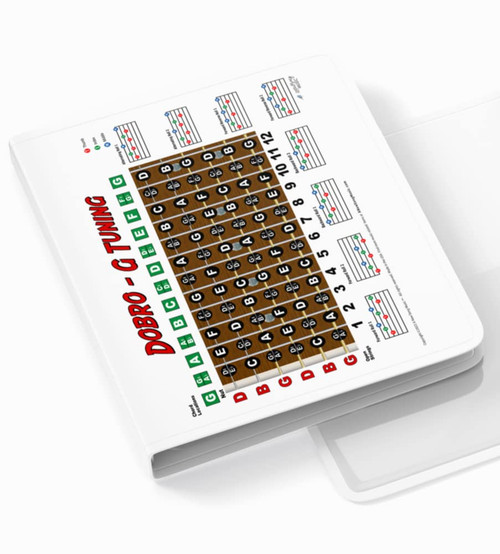Dobro G Tuning Resonator Guitar Fretboard Note & Rolls Chart - Beginners & Intermediate Instructional Easy Poster Chords 8.5x11 | A New Song Music
