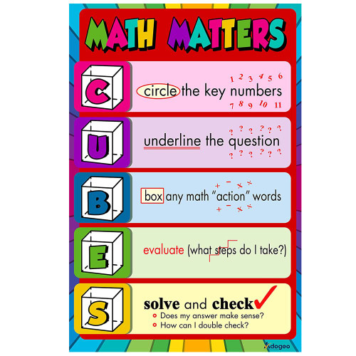 ADOGEO Cubes Math Poster - Math Matters Classroom Posters, Middle School Classroom Decorating Ideas, Gifts for Teacher High School Classroom, Classroom School Decor Unframed 12" X 18" (Red)