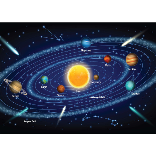 Riverbend Designs 100 Piece Jigsaw Puzzle for Adults and Kids, Colorful Children Themed Puzzle Game, Solar System