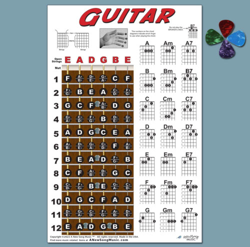 A New Song Music Laminated Guitar Chord & Fretboard Note Chart & Picks Instructional Easy Poster for Beginners Chords & Notes 4 PICK 11"x17"