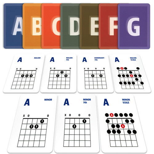 NA2 Guitar Chord and Scale Learning Cards - 49 Guitar Flash Cards For Acoustic and Electric | Learn | Practice | Teach