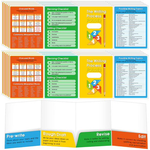 Karenhi 12 Pack Writing Process Pocket Folder School Supplies 4 Pocket Laminated Writing Process Folders for Kids Teacher Classroom, Keep Students Organized, 9 1/2'' x 12''