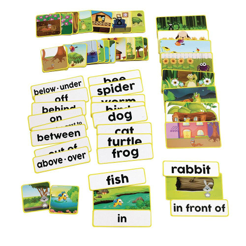 Learning Advantage 2144 What am I? Where am I? Game