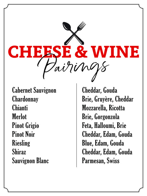 Decor Print Store Laminated Poster: 18x24 Cheese and Wine Food Pairings Bartender Chef Chart Photo Picture Artwork Art Print Wall Hanging