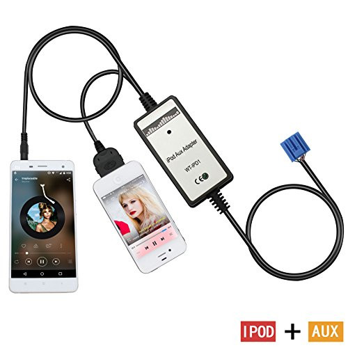 Aux Interface?Yomikoo AUX Adapter Audio Car Digital Music Cd Changer 3.5mm Aux Input Adapter for Honda 2.3 1998-2002 Accord, 1999-2005 Civic, 1999-2004 CRV, 1999-2004 Odyssey, Acura 2000-2003 CL