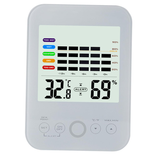 Yardwe Digital Temperature and Humidity Meter Room Humidity Gauge Accurate Indoor Hygrometer Electronic Humidity Gauge Humidity Gauge Indoor Digital Thermometer Tool White abs Number