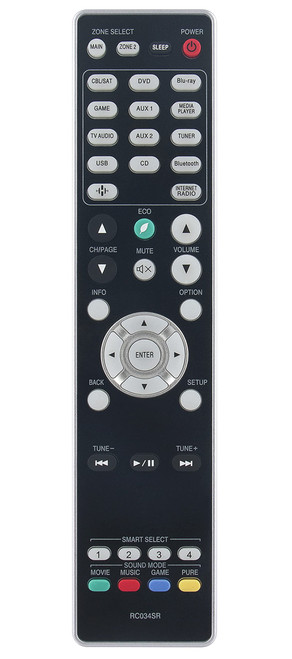RC034SR Replaced Remote fit for Marantz AV Surround Receiver NR1608 SR5012 7.2 Channel Full 4K Network AV Receiver