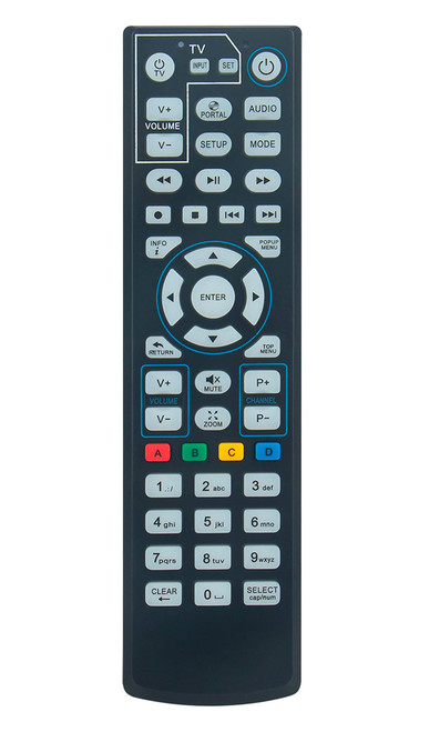 AULCMEET Replace Remote Control Compatible with Dune+TV/Dune HD/Polsky TV/Kartina TV Receiver, with Learning Function