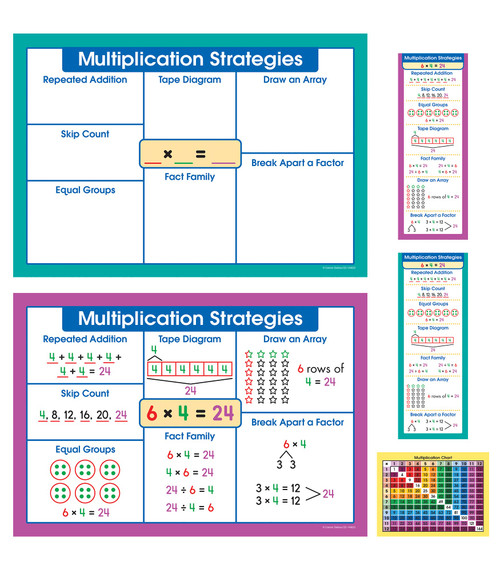Carson Dellosa | Multiplication Instructional Set | 69pcs