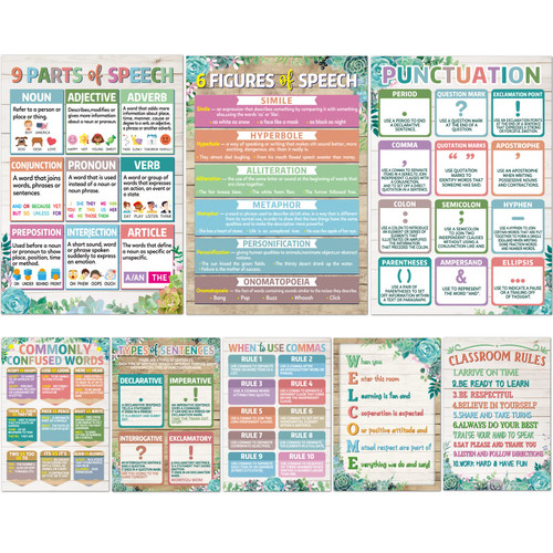 8 Pieces Educational English Posters English Grammar Chart Posters English Grammar Classroom Decoration English Bulletin Board for Middle High School Classroom Decorations (Succulent) 8 Pieces Educational English Posters English Grammar Chart Posters English Grammar Classroom Decoration English Bulletin Board for Middle High School Classroom Decorations (Succulent)