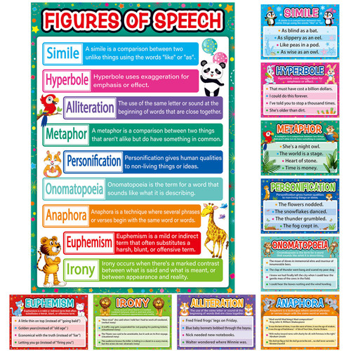 10 Pieces Classroom Reading Posters Figures of Speech Posters Language Arts Posters English Educational Grammar Speech Posters for Middle and High School Classroom Home Playroom Decor, 16 x 11 Inches 10 Pieces Classroom Reading Posters Figures of Speech Posters Language Arts Posters English Educational Grammar Speech Posters for Middle and High School Classroom Home Playroom Decor, 16 x 11 Inches