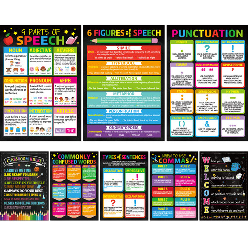 8 Pieces Educational English Posters English Grammar Chart Posters English Grammar Classroom Decoration English Bulletin Board for Middle High School Classroom Decorations(Black Colourful) 8 Pieces Educational English Posters English Grammar Chart Posters English Grammar Classroom Decoration English Bulletin Board for Middle High School Classroom Decorations(Black Colourful)