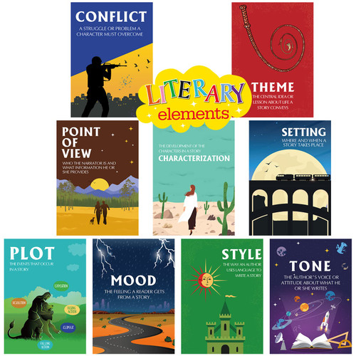 10 Pcs Elements of English Language and Literature Posters Vintage English Teacher's Posters Educational Art Print for Middle High School Classroom Decorations for Teachers Elementary, 13 x 10 Inch