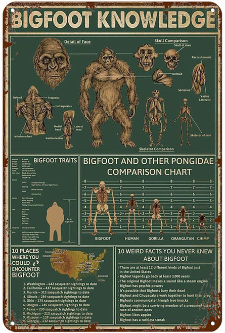 Xiddxu Vintage Tin Sign Metal Plaque Bigfoot Knowledge Bigfoot Bigfoot Lover Gift Sasquatch Sign Bigfoot Sasquatch Art Metal Sign Retro Wall Decor for Home Hotel Cafes Sign Gift 8x12 Inch