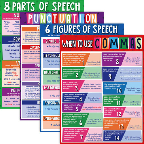 Yisong 4 Pieces Educational English Poster Grammar Posters Figurative Language Posters Punctuation Classroom Posters for Middle School High School Classroom Decorations,17 x 22 Inches Yisong 4 Pieces Educational English Poster Grammar Posters Figurative Language Posters Punctuation Classroom Posters for Middle School High School Classroom Decorations,17 x 22 Inches