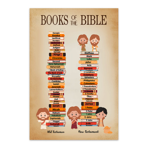 WhatSign Books of the Bible Poster for Kids 12"x18" Bible Verses Wall Classroom Decoration Educational Posters Religious Christian Posters for Classroom Sunday School Scripture Home Church Decorations