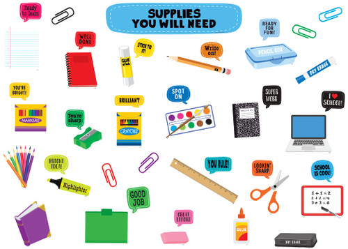 Teacher Created Resources Supplies You Will Need Mini Bulletin Board