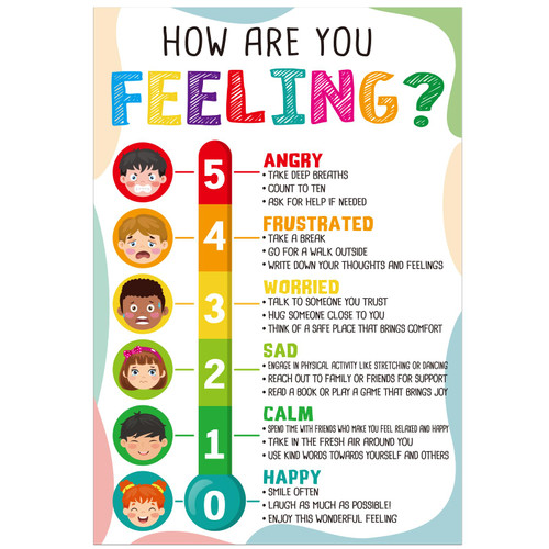 FaCraft Feelings Chart for Kids Toddlers Emotions Poster for Classroom Decorations Emotions 5 Point How are You Feeling Wall Art Posters for Kindergarten Preschool Elementary School Counseling Decor