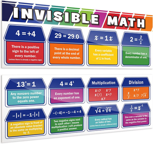Aizweb Invisible Math Posters,Mathematics Classroom Decoration Banner Bulletin Board Wall Decor for Elementary Middle School Teacher Classroom Must Have Educational Learning Chart