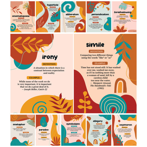 Decorably Figurative Language Posters for Classroom - 12 English Classroom Posters, English Posters for High School Classroom Decor, Middle School Classroom Must Haves, Posters for Language Arts Decorably Figurative Language Posters for Classroom - 12 English Classroom Posters, English Posters for High School Classroom Decor, Middle School Classroom Must Haves, Posters for Language Arts
