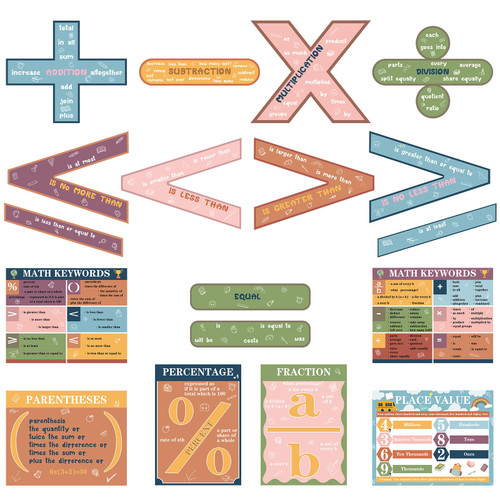 Geyoga 15 Pcs Educational Math Posters Set Large Math Symbol Posters Multiplication Poster Educational Posters Homeschool Supplies Math Keywords Math Vocabulary Posters for Classroom (Boho)