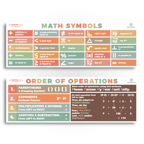 Sproutbrite Math Posters PEMDAS Neutral Boho/Bright MultiColors Order of Operations Symbols Mathematics Classroom Decorations for Teachers - Banners Bulletin Board and Wall Decor for Elementary and Middle School (Neutral Boho)